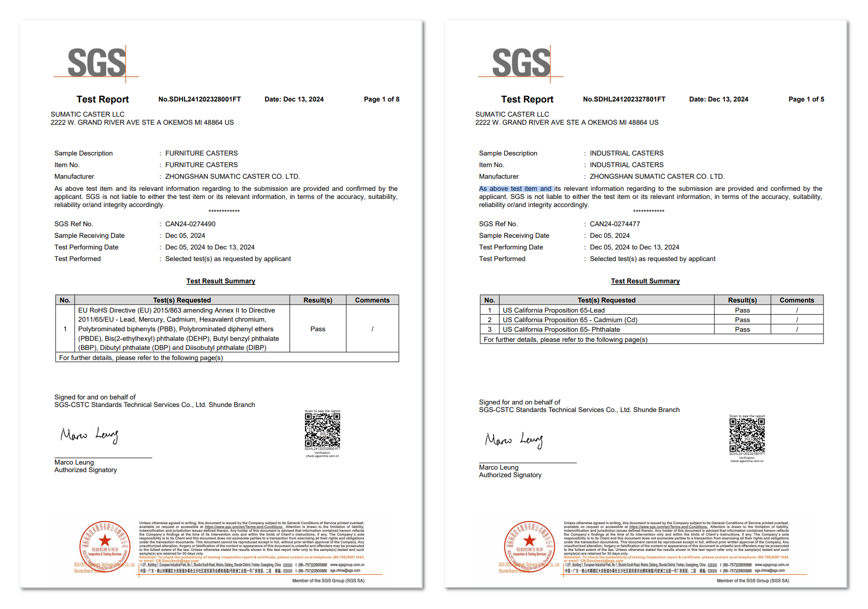 Certificates